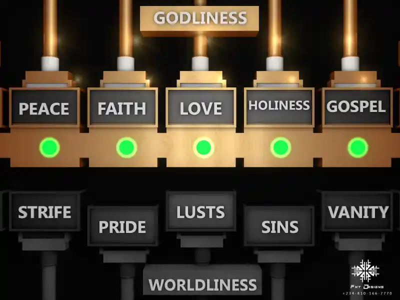 Connection Of God4 - Christ, Christian, CWD Ministry, Christianwars, Timilehin Fasuan, Gospel, Biblical Searches, Jesus Christ, Holy Spirit, Christian Wallpapers, Bible Verses, Worship Backgrounds, Faith-based Imagery, Prayer, Salvation, Church Media, Godly Inspiration, Christian Devotionals, Spiritual Warfare, Scripture Pictures