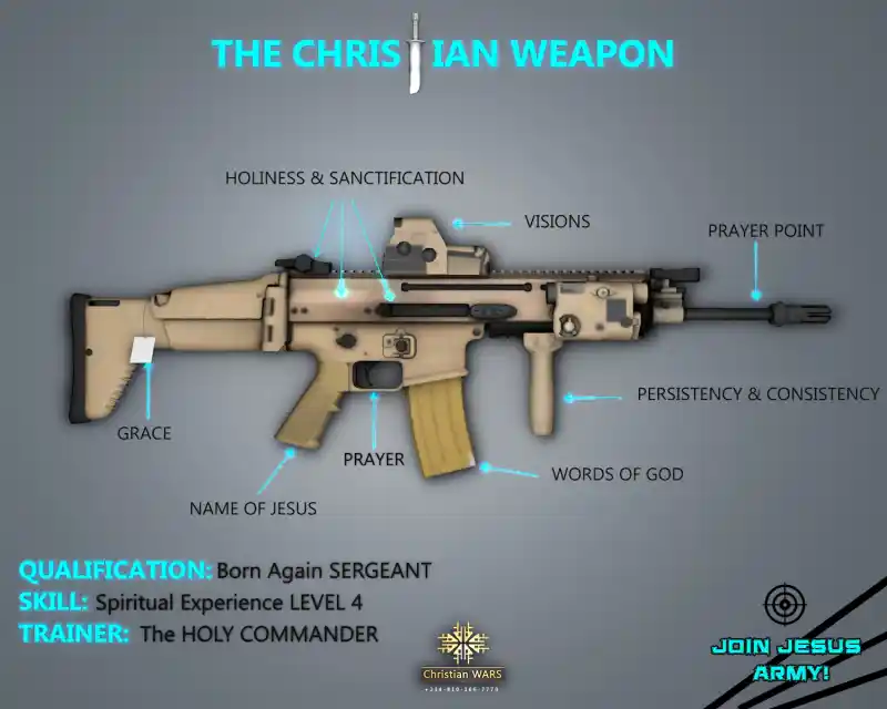 Spiritual Gun - Christ, Christian, CWD Ministry, Christianwars, Timilehin Fasuan, Gospel, Biblical Searches, Jesus Christ, Holy Spirit, Christian Wallpapers, Bible Verses, Worship Backgrounds, Faith-based Imagery, Prayer, Salvation, Church Media, Godly Inspiration, Christian Devotionals, Spiritual Warfare, Scripture Pictures